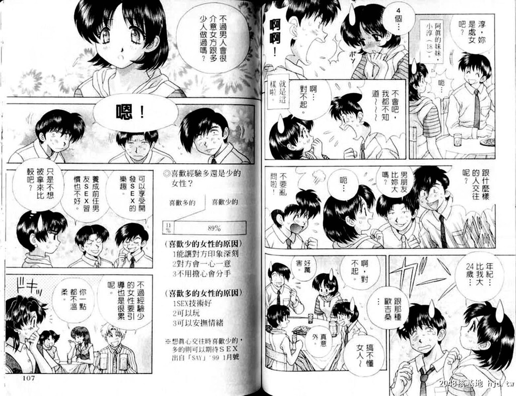 [中文][黑白]两人性世界/夫妻成长日记Vol-12下集[48P]第0页 作者:Publisher 帖子ID:214313 TAG:动漫图片,卡通漫畫,2048核基地