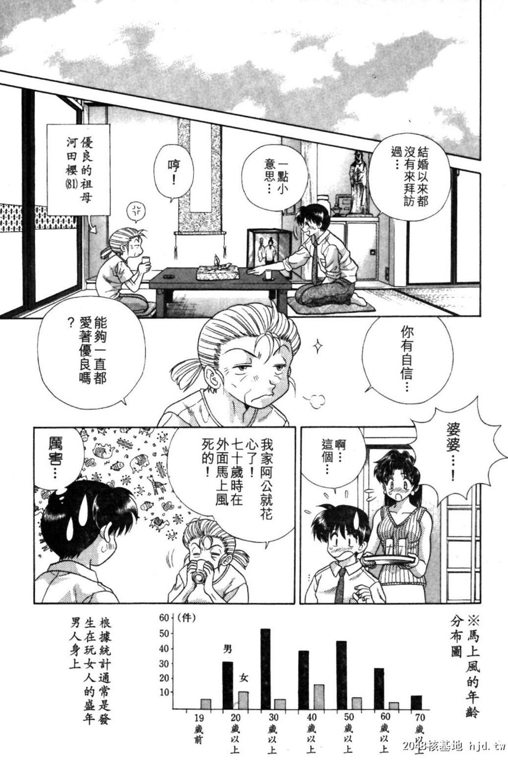 [中文][黑白]两人性世界/夫妻成长日记Vol-09中集[69P]第1页 作者:Publisher 帖子ID:214160 TAG:动漫图片,卡通漫畫,2048核基地