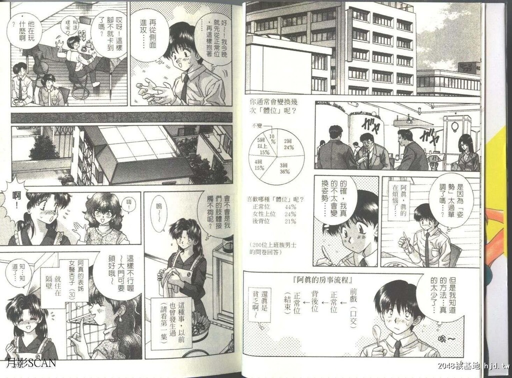 [中文][黑白]两人性世界/夫妻成长日记Vol-05上集[59P]第0页 作者:Publisher 帖子ID:212687 TAG:动漫图片,卡通漫畫,2048核基地