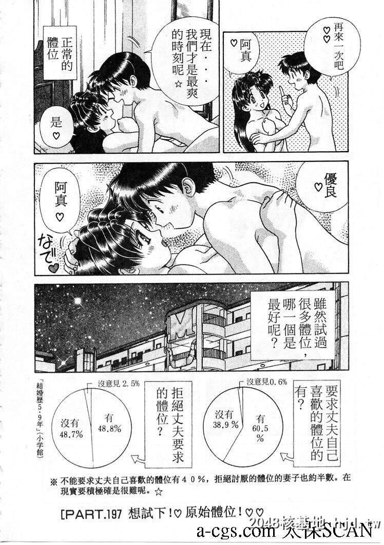 [中文][黑白]两人性世界/夫妻成长日记part-197[20P]第1页 作者:Publisher 帖子ID:215847 TAG:动漫图片,卡通漫畫,2048核基地