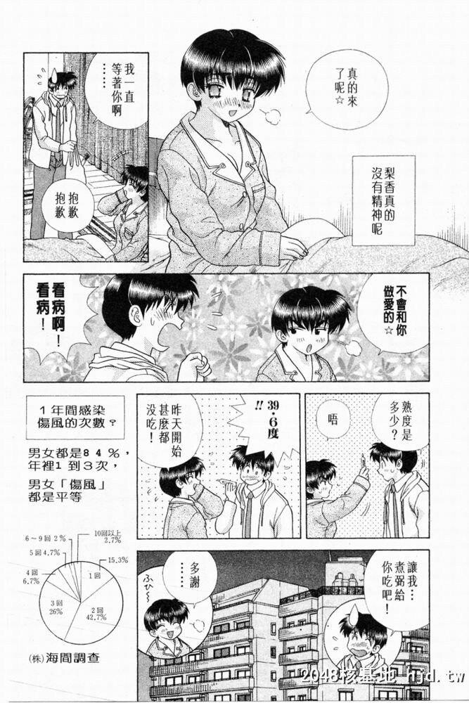 [中文][黑白]两人性世界/夫妻成长日记part-194[19P]第1页 作者:Publisher 帖子ID:215705 TAG:动漫图片,卡通漫畫,2048核基地