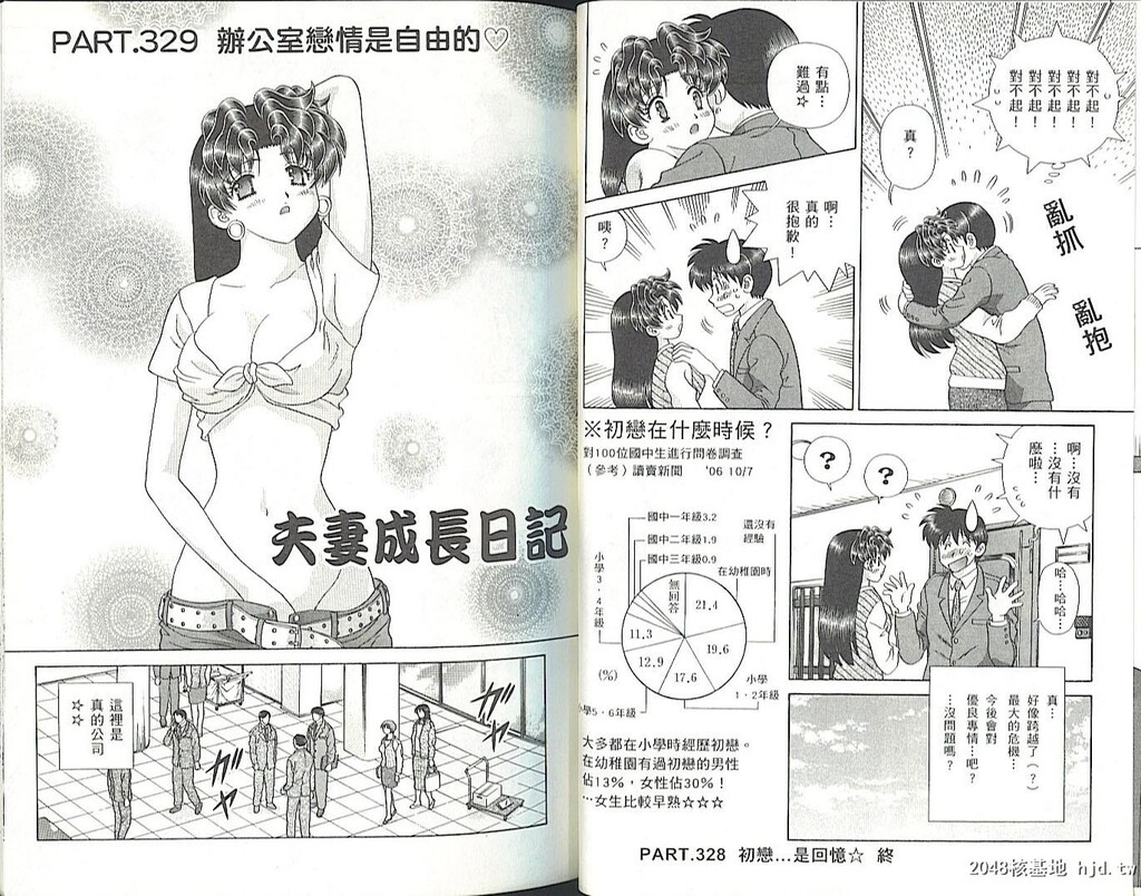 [中文][黑白][两人性世界/夫妻成长日记]part-329-330[18P]第1页 作者:Publisher 帖子ID:219345 TAG:动漫图片,卡通漫畫,2048核基地