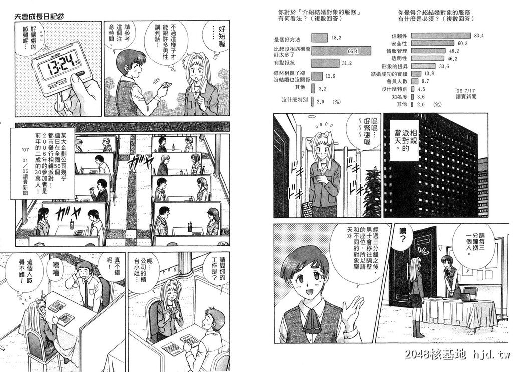 [中文][黑白][两人性世界/夫妻成长日记]part-349-350[16P]第0页 作者:Publisher 帖子ID:219490 TAG:动漫图片,卡通漫畫,2048核基地