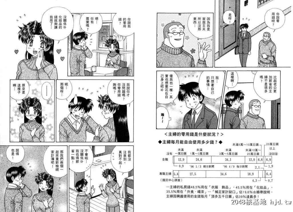 [中文][黑白][两人性世界/夫妻成长日记]part-351-352[18P]第1页 作者:Publisher 帖子ID:219491 TAG:动漫图片,卡通漫畫,2048核基地