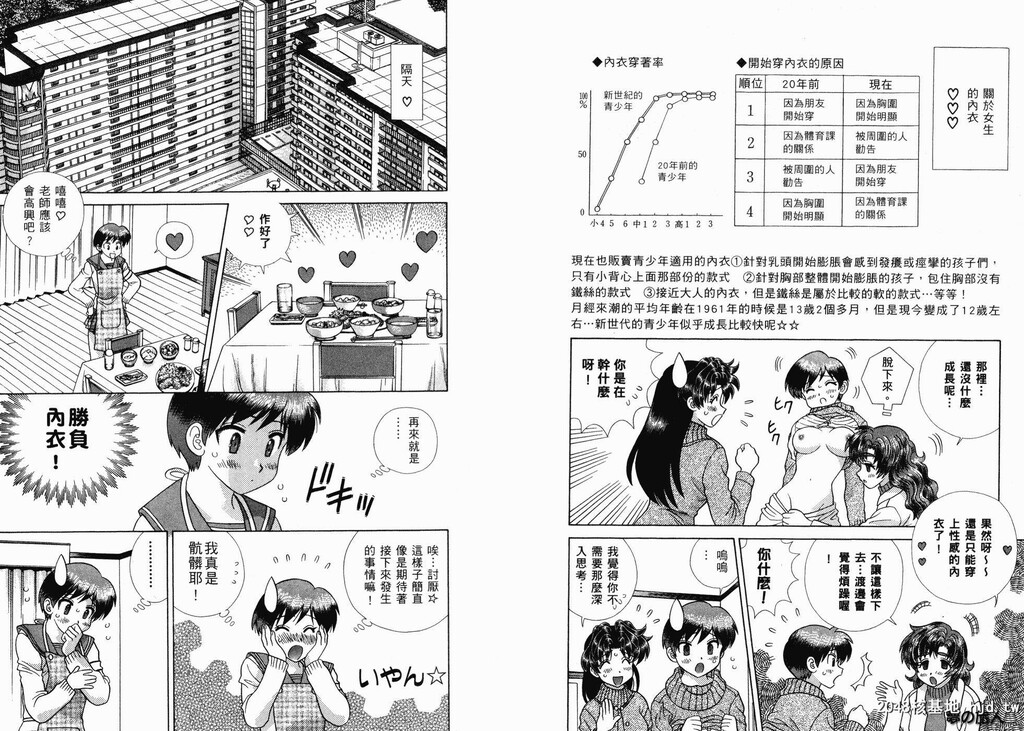 [中文][黑白][两人性世界/夫妻成长日记]part-343-344[18P]第1页 作者:Publisher 帖子ID:219634 TAG:动漫图片,卡通漫畫,2048核基地