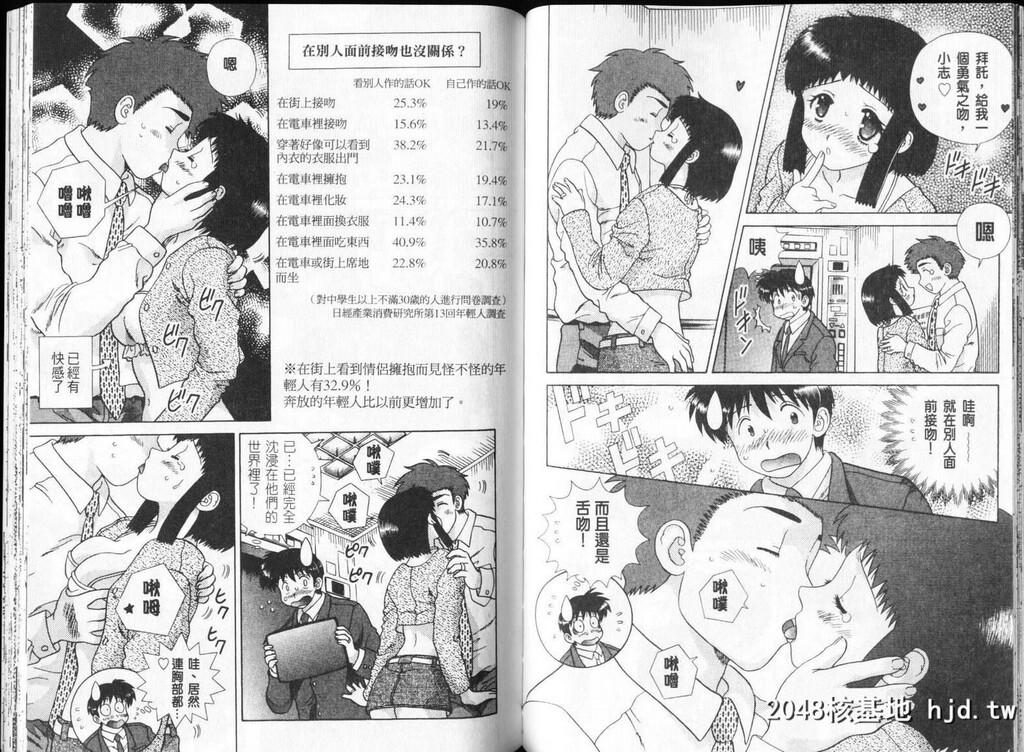 [中文][黑白][两人性世界/夫妻成长日记]part-304-305[19P]第1页 作者:Publisher 帖子ID:219194 TAG:动漫图片,卡通漫畫,2048核基地