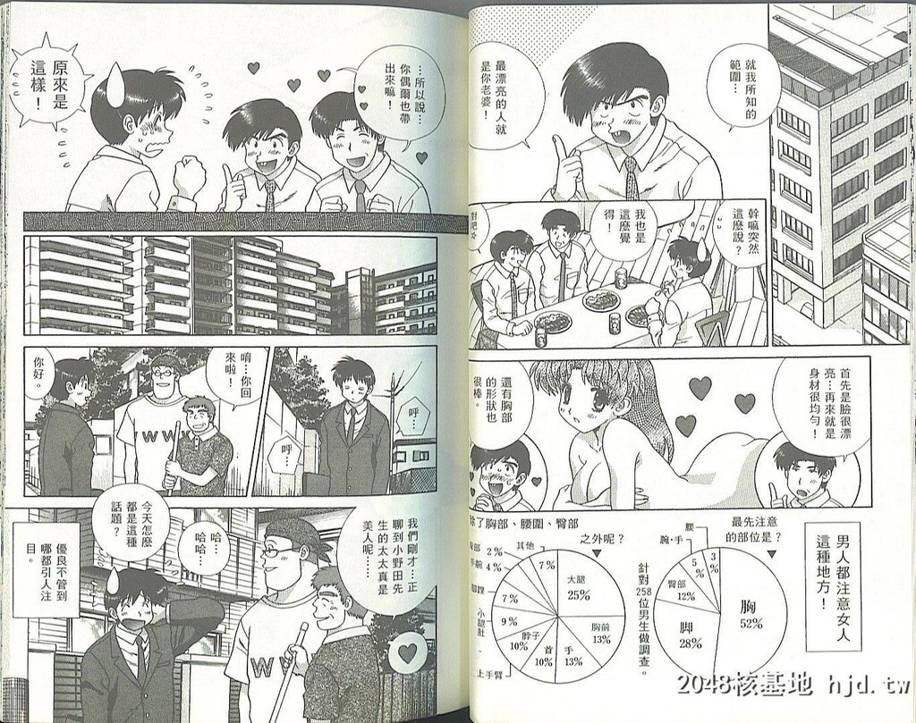 [中文][黑白][两人性世界/夫妻成长日记]part-320-322[22P]第1页 作者:Publisher 帖子ID:219341 TAG:动漫图片,卡通漫畫,2048核基地