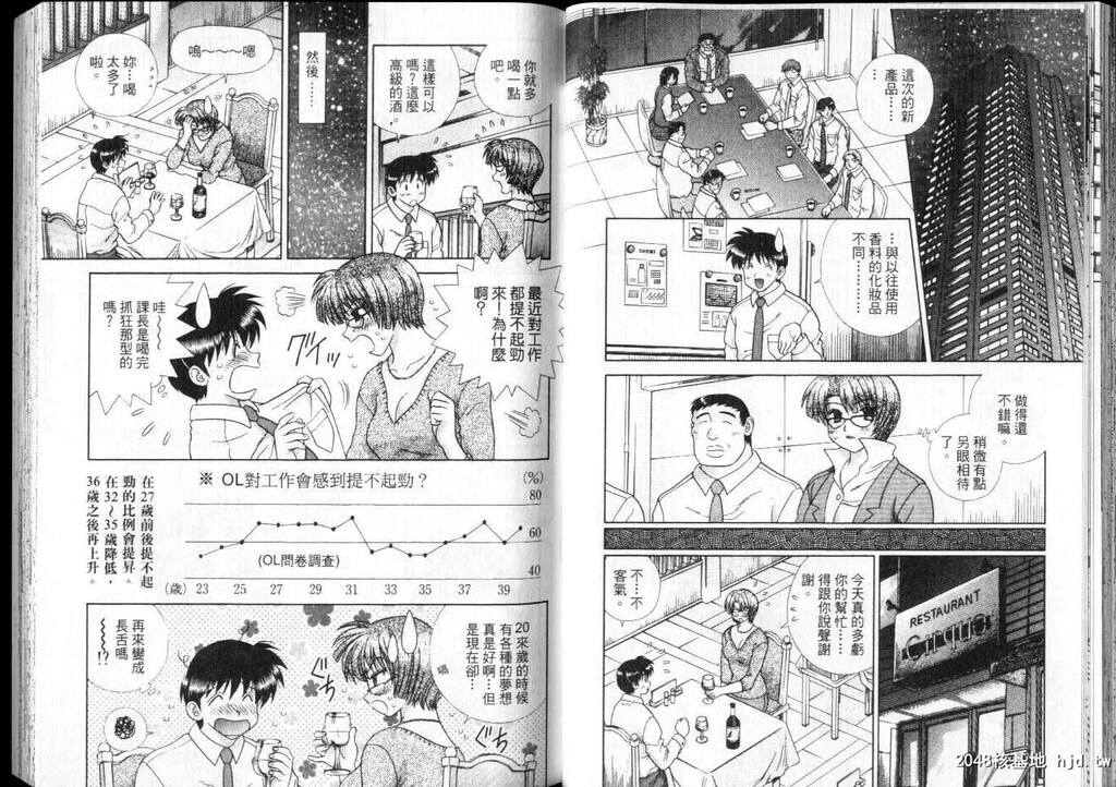 [中文][黑白]两人性世界/夫妻成长日记part-261-262[18P]第1页 作者:Publisher 帖子ID:218750 TAG:动漫图片,卡通漫畫,2048核基地