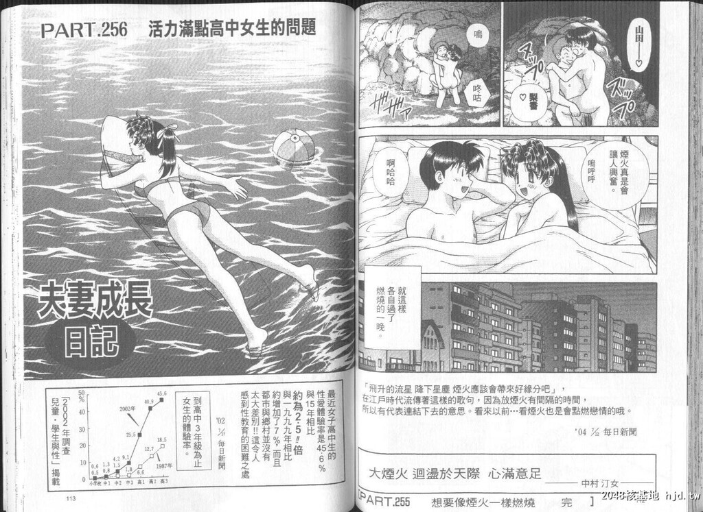 [中文][黑白]两人性世界/夫妻成长日记part-255-256[17P]第1页 作者:Publisher 帖子ID:218611 TAG:动漫图片,卡通漫畫,2048核基地