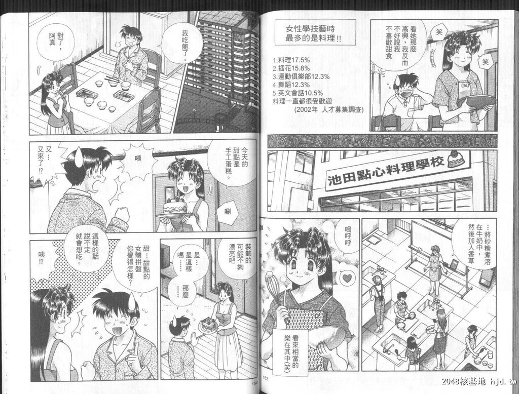 [中文][黑白]两人性世界/夫妻成长日记part-257-258[18P]第0页 作者:Publisher 帖子ID:218748 TAG:动漫图片,卡通漫畫,2048核基地