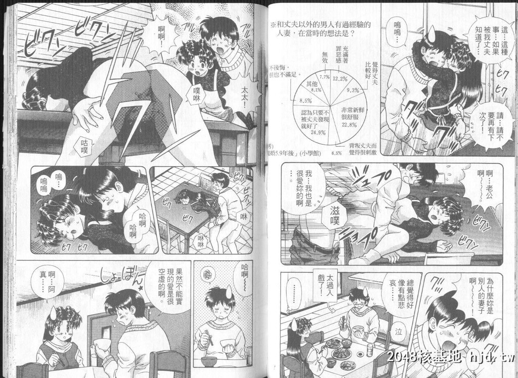 [中文][黑白][两人性世界/夫妻成长日记]part-292-293[18P]第1页 作者:Publisher 帖子ID:219052 TAG:动漫图片,卡通漫畫,2048核基地