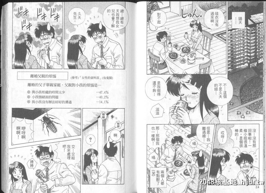 [中文][黑白][两人性世界/夫妻成长日记]part-288-289[15P]第1页 作者:Publisher 帖子ID:219050 TAG:动漫图片,卡通漫畫,2048核基地