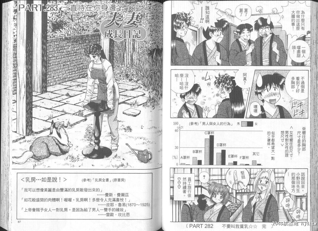 [中文][黑白]两人性世界/夫妻成长日记part-283-284[19P]第1页 作者:Publisher 帖子ID:218900 TAG:动漫图片,卡通漫畫,2048核基地