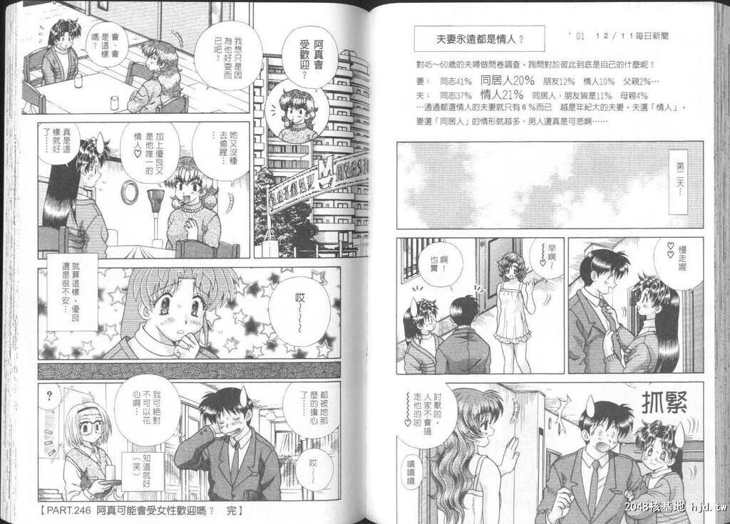 [中文][黑白]两人性世界/夫妻成长日记part-245-246[21P]第1页 作者:Publisher 帖子ID:218606 TAG:动漫图片,卡通漫畫,2048核基地