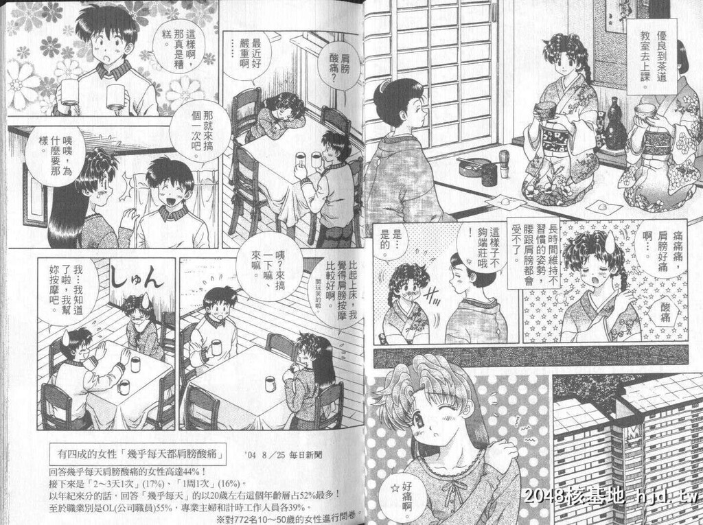 [中文][黑白][两人性世界/夫妻成长日记]part-288-289[15P]第1页 作者:Publisher 帖子ID:219050 TAG:动漫图片,卡通漫畫,2048核基地