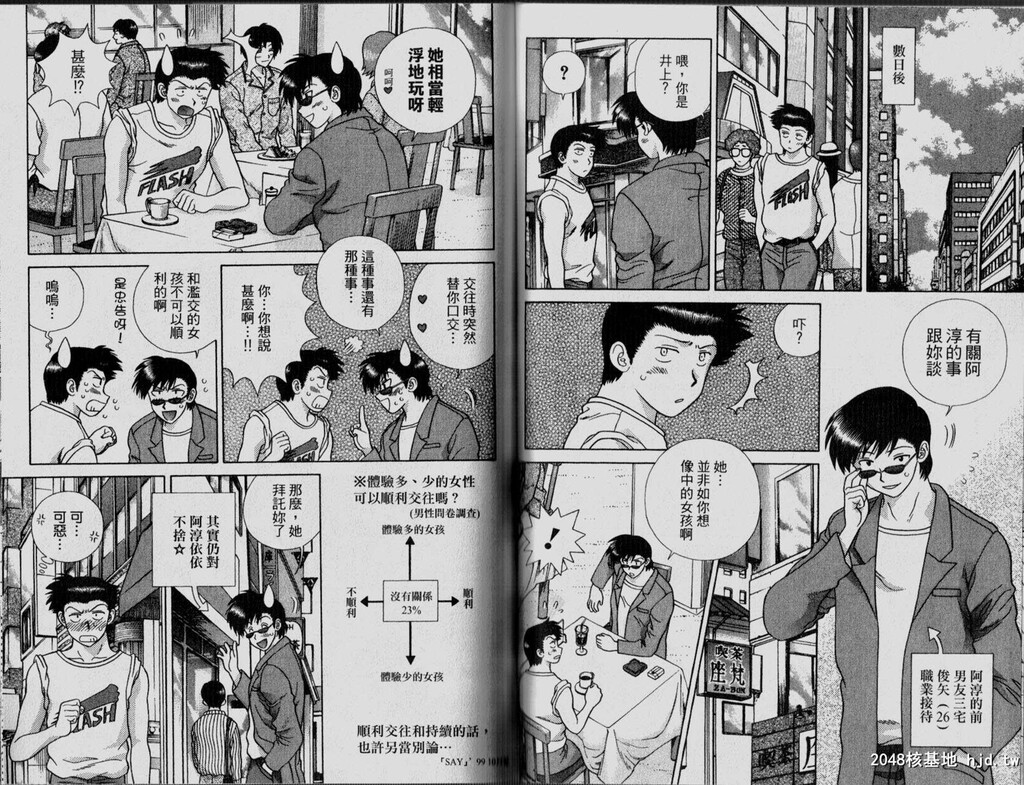 [中文][黑白][两人性世界/夫妻成长日记]part-313-314[20P]第1页 作者:Publisher 帖子ID:219199 TAG:动漫图片,卡通漫畫,2048核基地