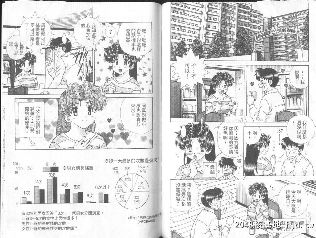 [中文][黑白][两人性世界/夫妻成长日记]part-296-297[20P]第0页 作者:Publisher 帖子ID:219054 TAG:动漫图片,卡通漫畫,2048核基地