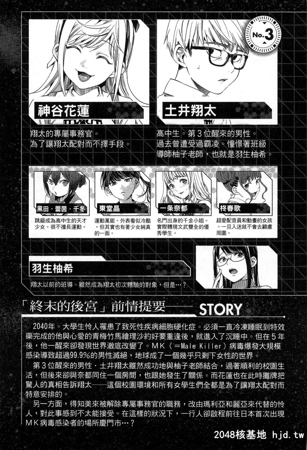 [宵野コタロー]终末のハーレムPart1第1页 作者:Publisher 帖子ID:255862 TAG:动漫图片,卡通漫畫,2048核基地